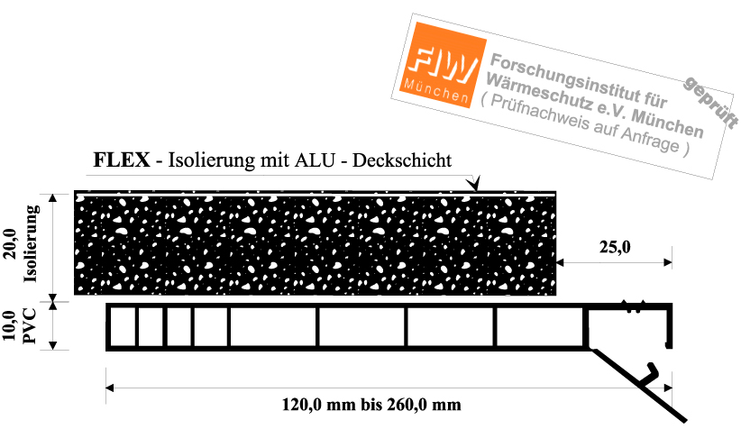 595700080.jpg Menke Rollladenkastendeckel D120 Flex   weiß  Lgl.