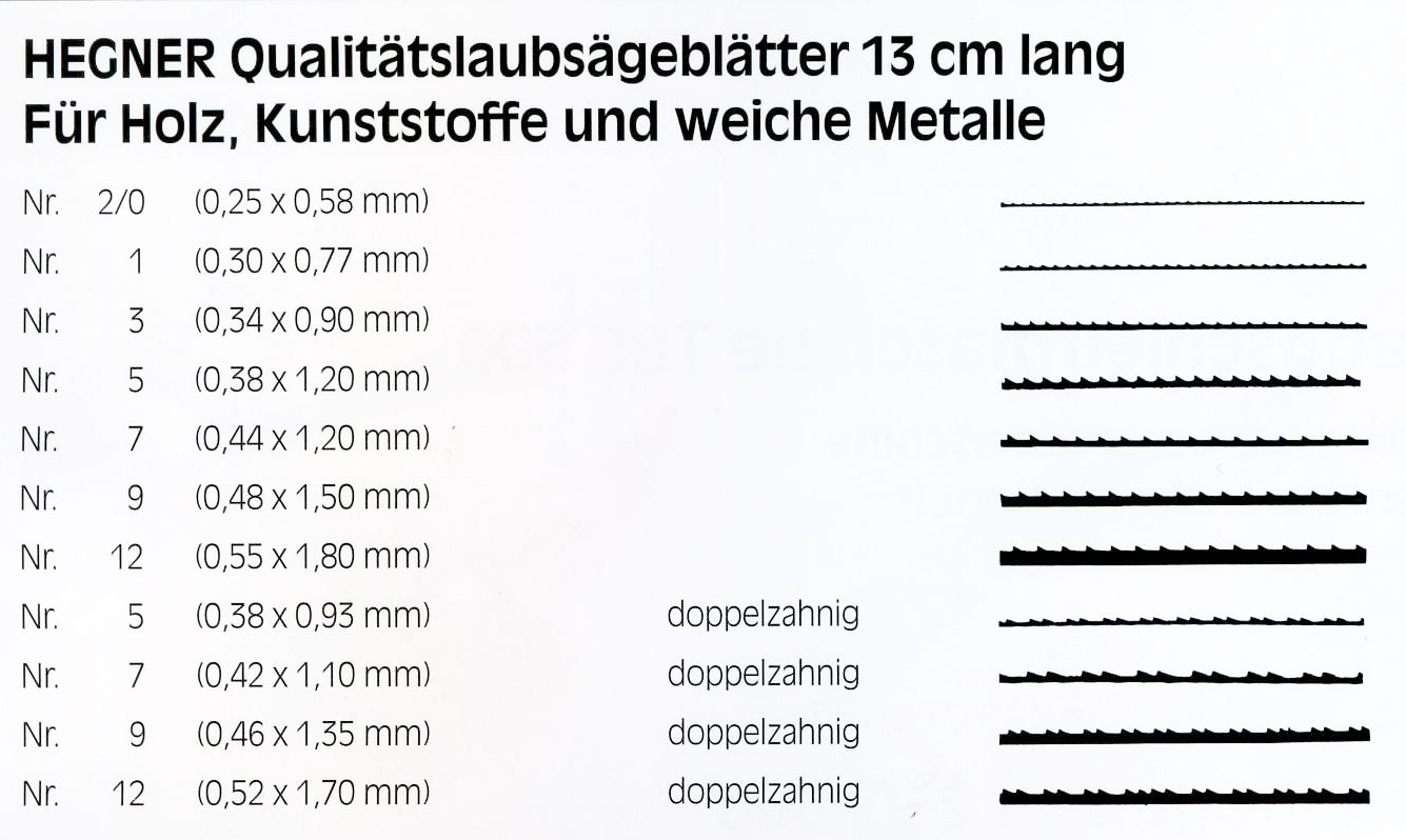 Hegner Sägeblätter Nr. 7 12er Pack