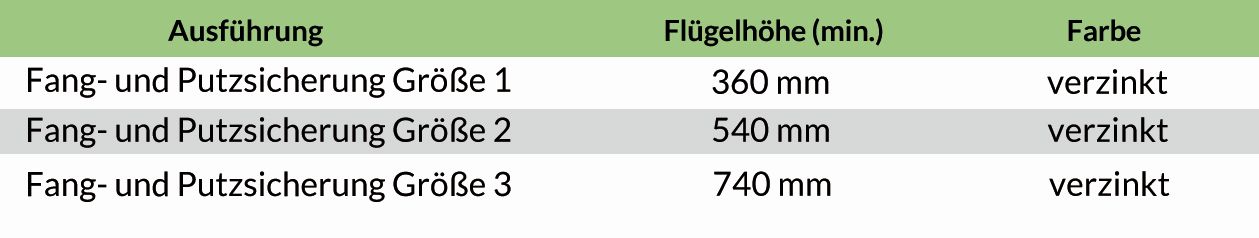 Artikelbild 3 des Artikels GEZE Befestigungsplatten FPS für Holz-/Kunststoff