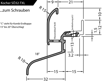 Artikelbild 1 des Artikels Regenschutzschiene Kocher SOE 32 TXL - EV 1 Regenschutzschiene Kocher SOE 32 TXL - EV 1