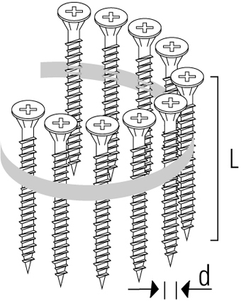 Artikelbild 1 des Artikels Reich Fermacellschraube 3,9x25mm PH2 Reich Fermacellschraube 3,9x25mm PH2