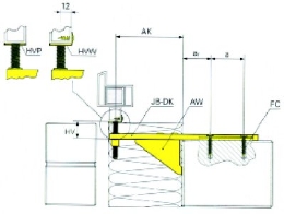 SFS JB-DK100-130/10-AW125/57-HVP30