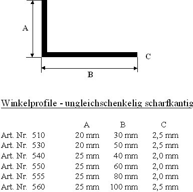 Artikelbild 1 des Artikels Menke PVC Winkel 510   20x30x2,5mm weiß Menke PVC Winkel 510   20x30x2,5mm weiß